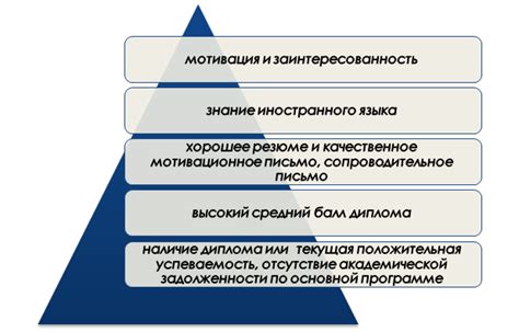 Способы получения премий на стажировке в МВД