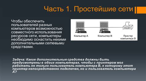 Способы совместного использования сети