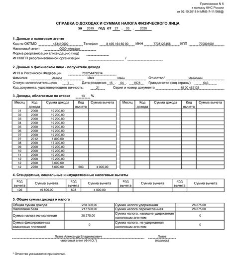 Справка 2 НДФЛ при увольнении: зачем?