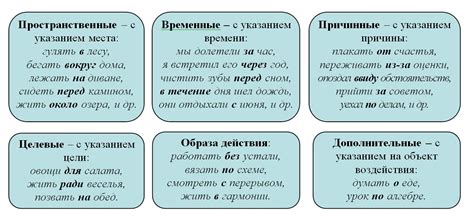 Сравнение предлогов "у" и "у меня есть": различия в значениях