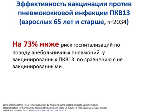 Сроки вакцинации от пневмококка у взрослых