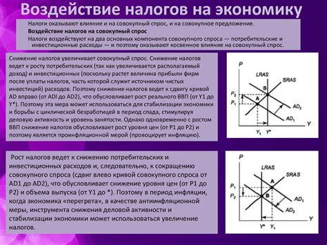 Ставки и виды налогов