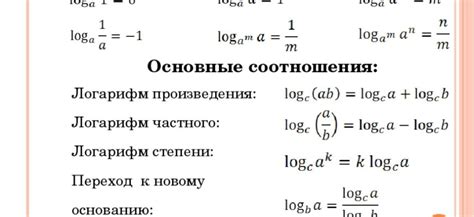 Стандартные значения логарифмов и их пределы