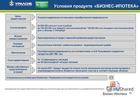 Стандартные условия погашения кредита