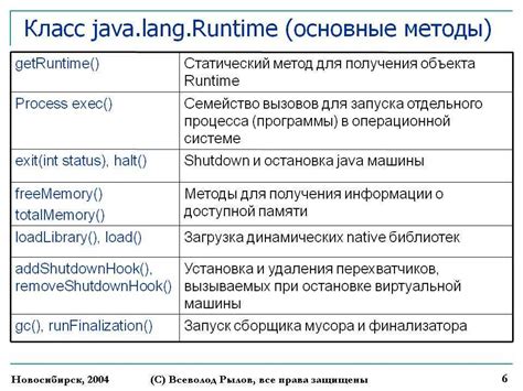 Статический класс в Java: определение и свойства