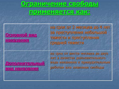 Стилистика: долговечные тенденции или ограничение свободы выбора?