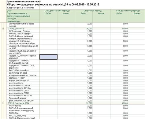 Стоимость и качество материалов