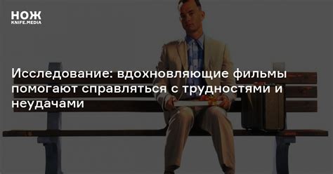 Столкновение с трудностями и неудачами