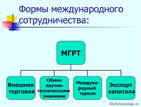 Суть концепции разделения труда