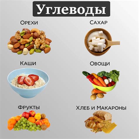 Сыр и углеводы: совместимость или враждебность?