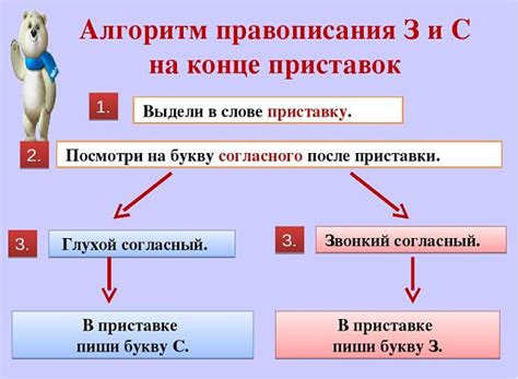 С призвуком э в приставках