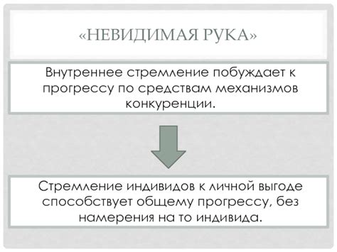 Тема 1: Внутреннее стремление к свежему открытию