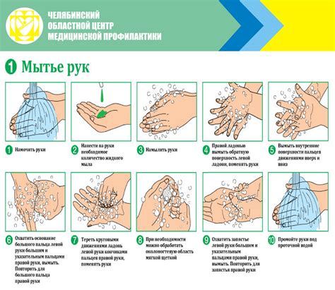 Тема 1: Потаенные мотивы за действием мытья рук кипятком перед отходом ко сну