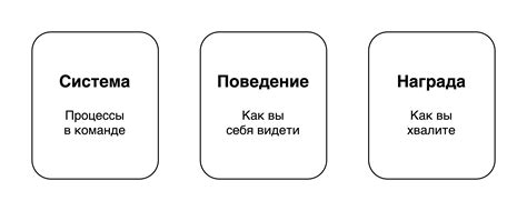 Тема 3: Как добиться единения в команде