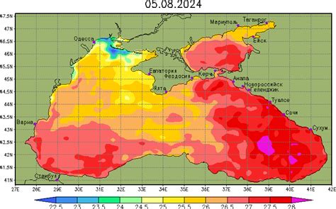 Температура воды в Чёрном море сегодня