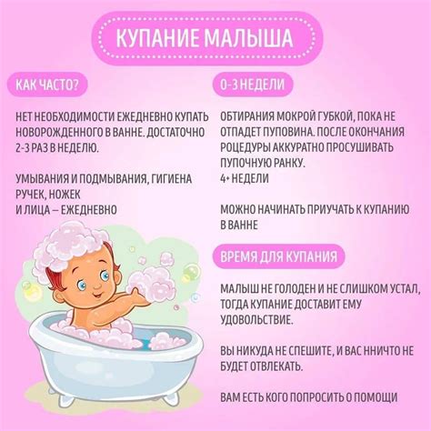 Температура воды и длительность купания