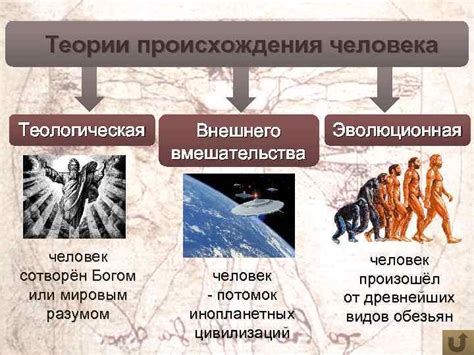 Теологическая основа перекрещивания