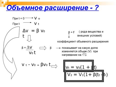 Тепловое расширение воздуха