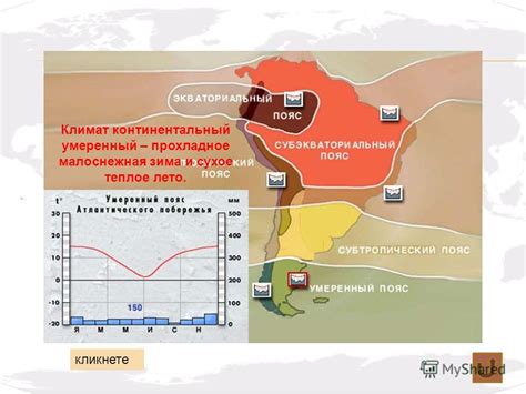 Теплое средиземноморское климат