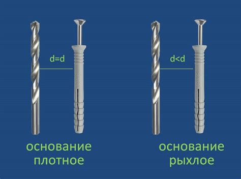 Техника сверления отверстия