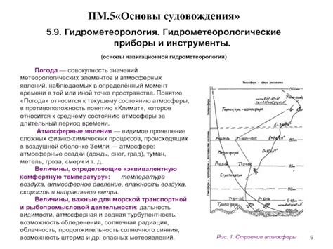 Техника судовождения и полезные инструменты