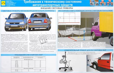 Технические требования к буксирующему автомобилю и прицепу