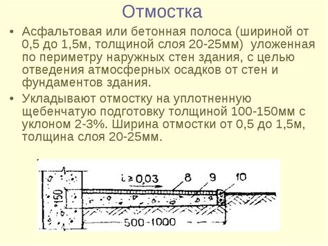 Технические требования к заливке бетона на старую основу