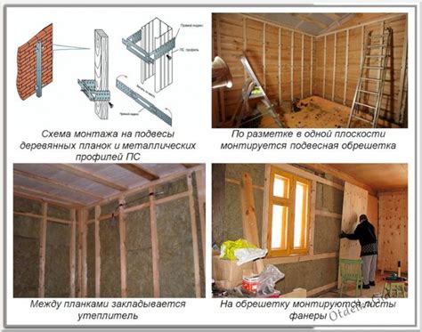 Технология обшивки дома фанерой