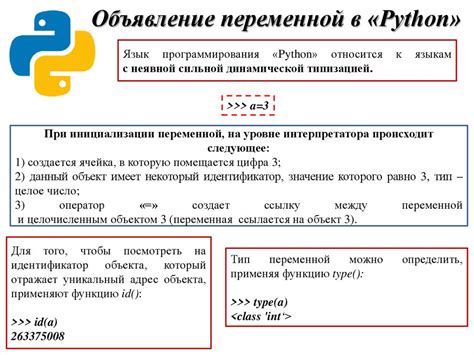 Типы переменных в Python