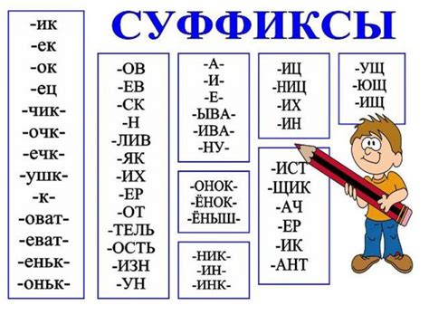 Типы суффиксов в словах с двумя суффиксами