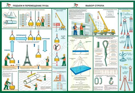 Тип крепления и безопасность при транспортировке