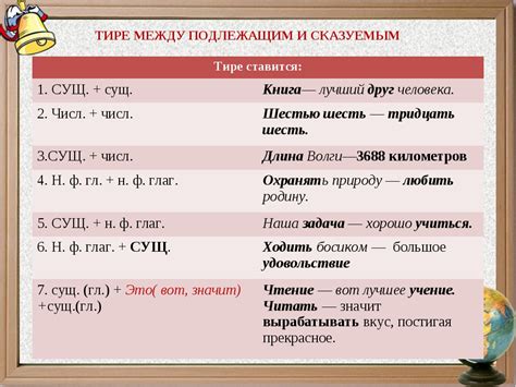 Тире: правила и использование