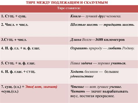 Тире в предложениях со сравнительными еще словами