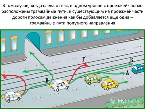 Трамвайные пути как составная часть общественного транспорта