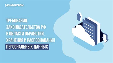 Требования законодательства