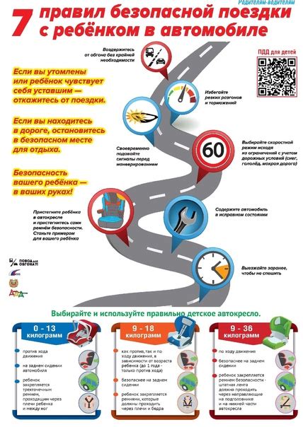 Требования к безопасности при перевозке мачете в автомобиле