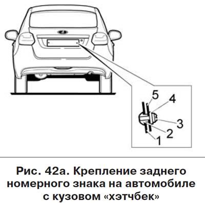 Требования к установке американских номерных знаков на ВАЗ 2114