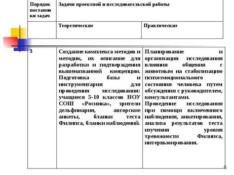 Третий шаг: Подготовка модели для претренировки