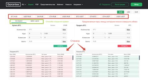 Третий шаг: проведение обмена непосредственно на бирже