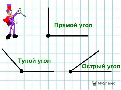 Тупой угол и его характеристики