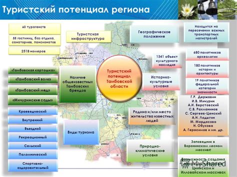 Туристический потенциал артефактов