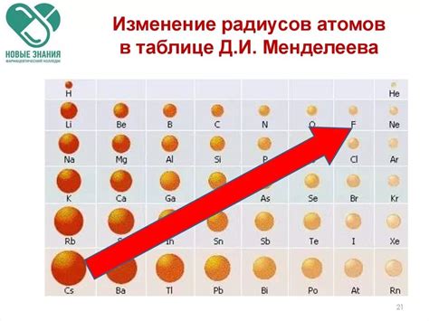 Увеличение радиуса покрытия