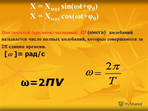 Украинский фактор в колебаниях стоимости топлива