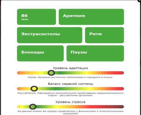 Улучшение диагностики и прогнозирования