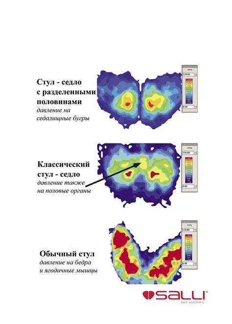 Улучшение циркуляции крови при использовании магнитного браслета