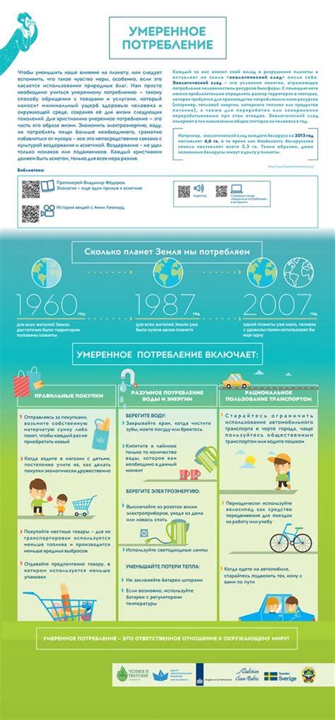 Умеренное потребление пастилы