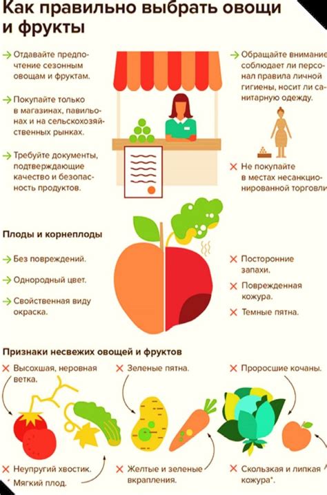 Употребление свежих фруктов