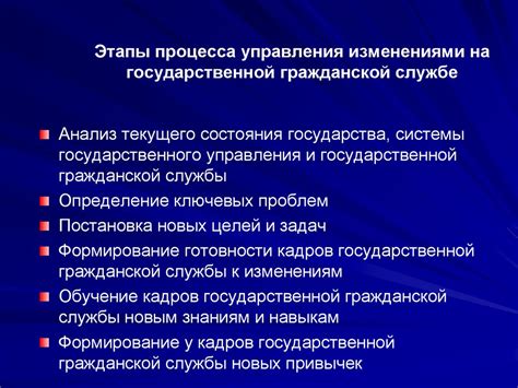 Управление творческими инициативами на государственной службе