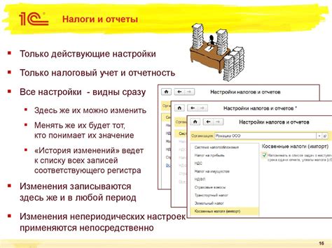 Упрощение отчетности