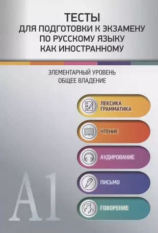 Уровень подготовки учащихся по русскому языку